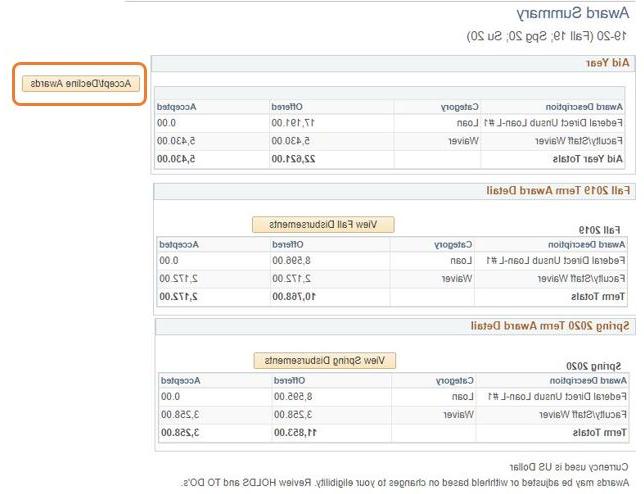 Accepting/declining awards button in the financial aid page of a Boise State account